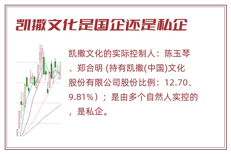 凯撒文化是国企还是私企.jpg 凯撒文化,凯撒文化是国企还是私企.jpg