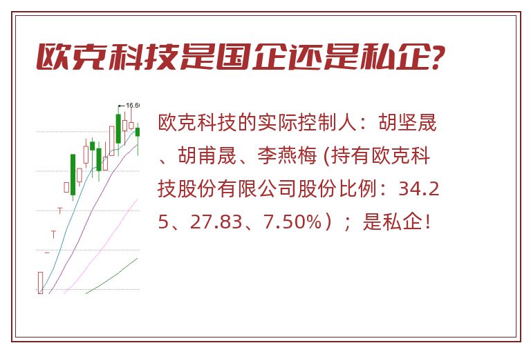 欧克科技是国企还是私企?.jpg 欧克科技,欧克科技是国企还是私企.jpg