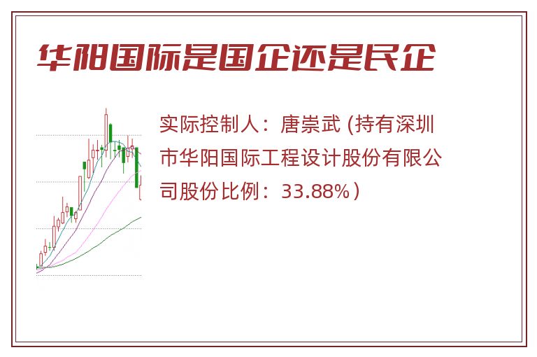 华阳国际是国企还是民企.jpg 华阳国际,华阳国际是国企还是民企,华阳国际是国企还是私企.jpg