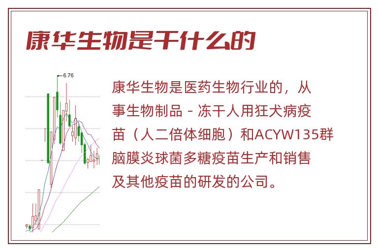 康华生物是干什么的.jpg 康华生物,康华生物是干什么的.jpg