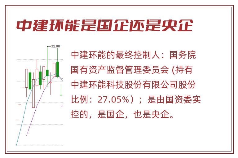 中建环能是国企还是央企.jpg 中建环能,中建环能是国企还是央企.jpg