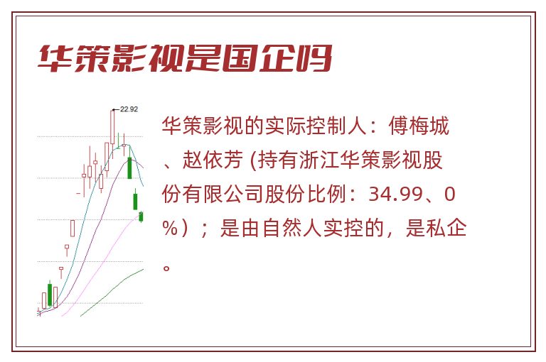 华策影视是国企吗.jpg 华策影视,华策影视是国企吗,华策影视是国企还是私企.jpg
