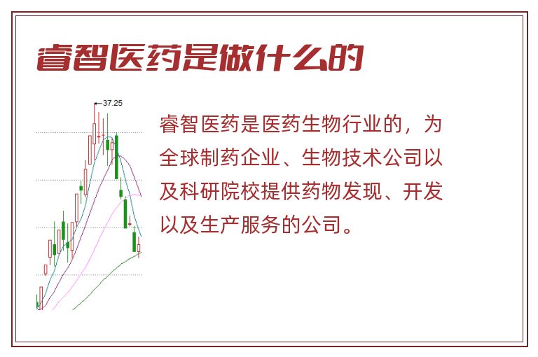 睿智医药是做什么的.jpg 睿智医药是做什么的.jpg