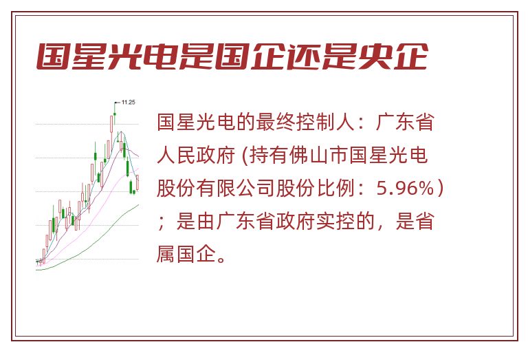 国星光电是国企还是央企.jpg 国星光电,国星光电是国企吗,国星光电是国企还是央企.jpg