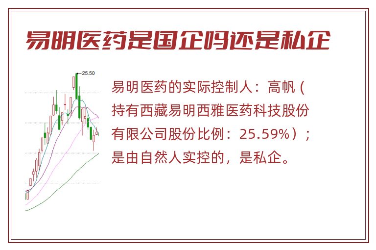 易明医药是国企吗还是私企.jpg 易明医药,易明医药是国企吗还是私企,易明医药是国企吗.jpg