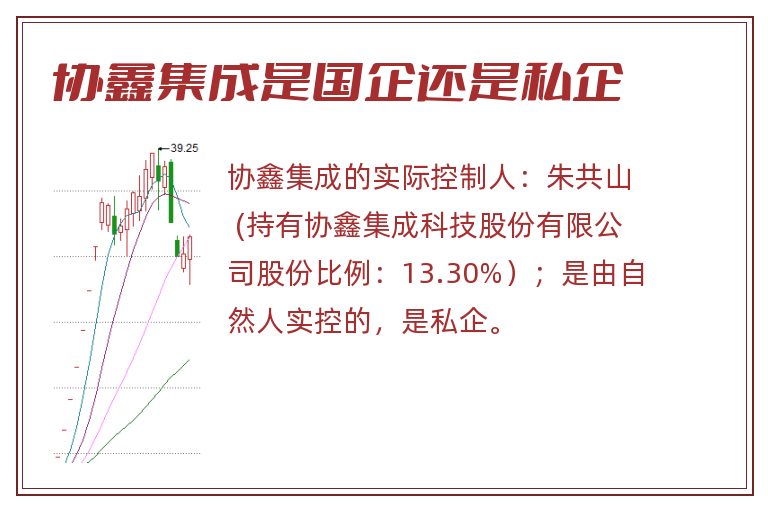 协鑫集成是国企还是私企.jpg 协鑫集成,协鑫集成是国企吗,协鑫集成是国企还是私企.jpg