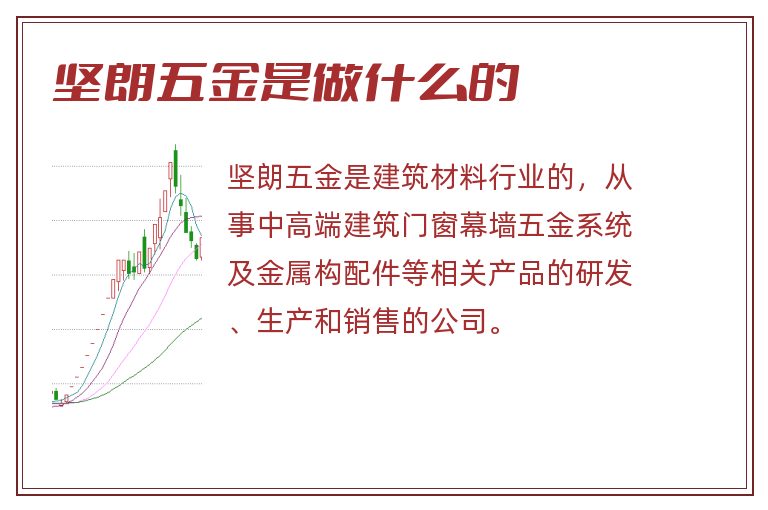坚朗五金是做什么的.jpg 坚朗五金是做什么的.jpg