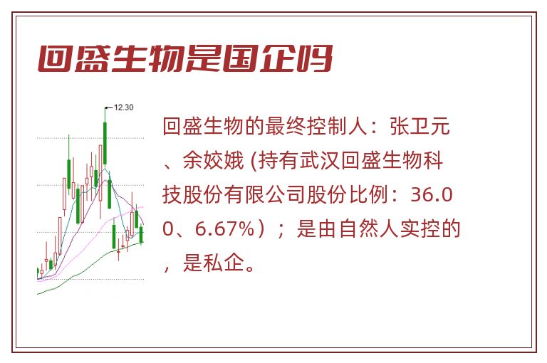 回盛生物是国企吗.jpg 回盛生物,回盛生物是国企吗.jpg