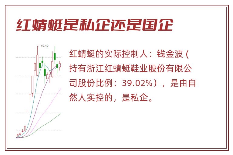 红蜻蜓是私企还是国企