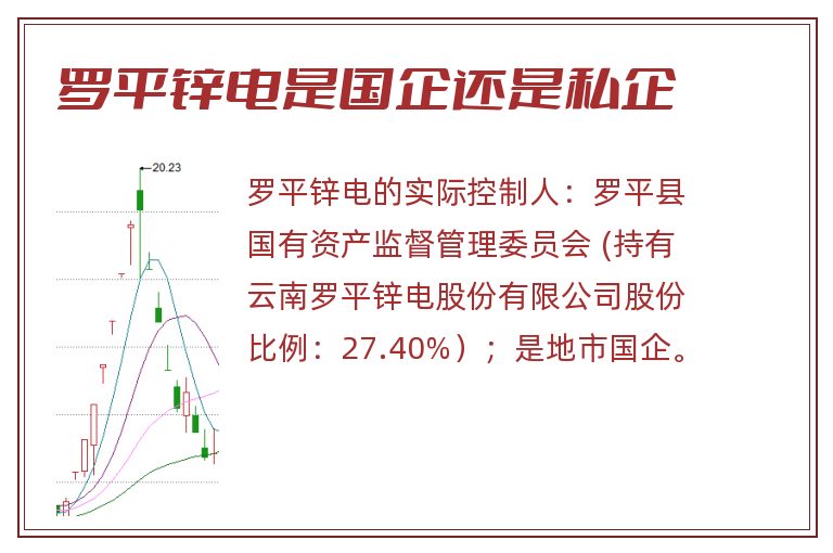罗平锌电是国企还是私企.jpg 罗平锌电,罗平锌电是国企还是私企.jpg