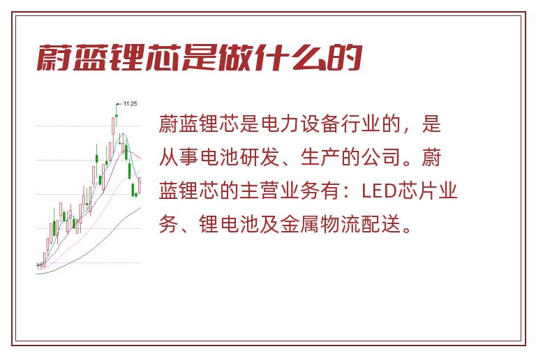 蔚蓝锂芯是做什么的.jpg 蔚蓝锂芯,蔚蓝锂芯是做什么的.jpg