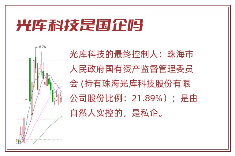 光库科技是国企吗.jpg 光库科技,光库科技是国企吗,光库科技是国企还是央企.jpg