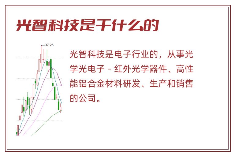 光智科技是干什么的.jpg 光智科技,光智科技是干什么的.jpg