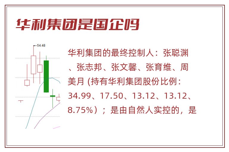 华利集团是国企吗.jpg 华利集团,华利集团是国企吗,华利集团是国企还是央企.jpg