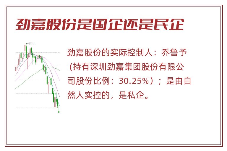 劲嘉股份是国企还是民企.jpg 劲嘉股份,劲嘉股份是国企还是民企.jpg