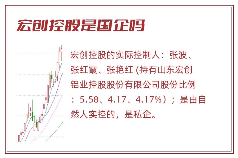 宏创控股是国企吗.jpg 宏创控股,宏创控股是国企吗,宏创控股是国企还是私企.jpg