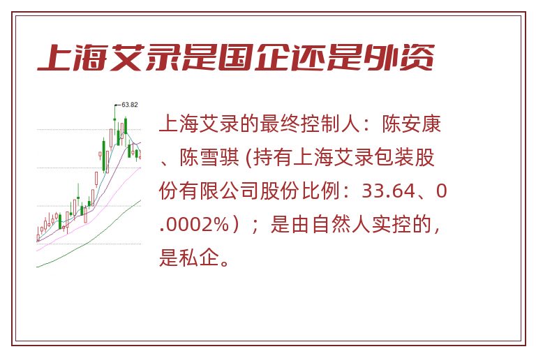 上海艾录是国企还是外资.jpg 上海艾录,上海艾录是国企还是外资.jpg