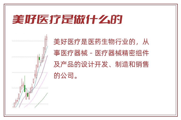 美好医疗是做什么的.jpg 美好医疗,美好医疗是做什么的.jpg