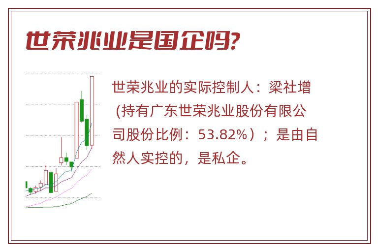 世荣兆业是国企吗?.jpg 世荣兆业,世荣兆业是国企吗.jpg