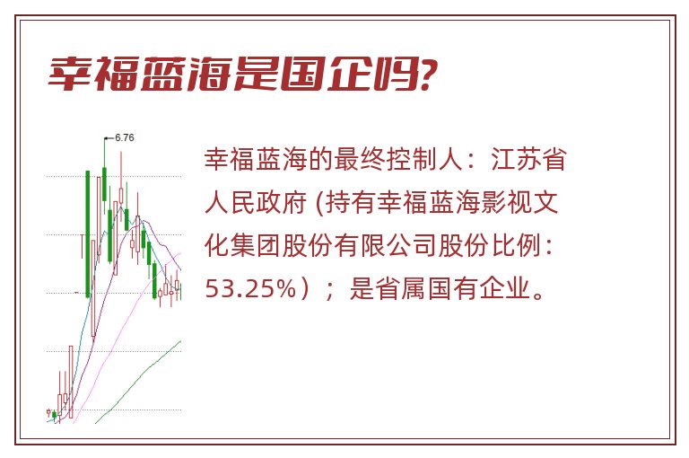 幸福蓝海是国企吗?.jpg 幸福蓝海,幸福蓝海是国企吗.jpg