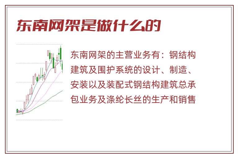 东南网架是做什么的.jpg 东南网架,东南网架是做什么的.jpg