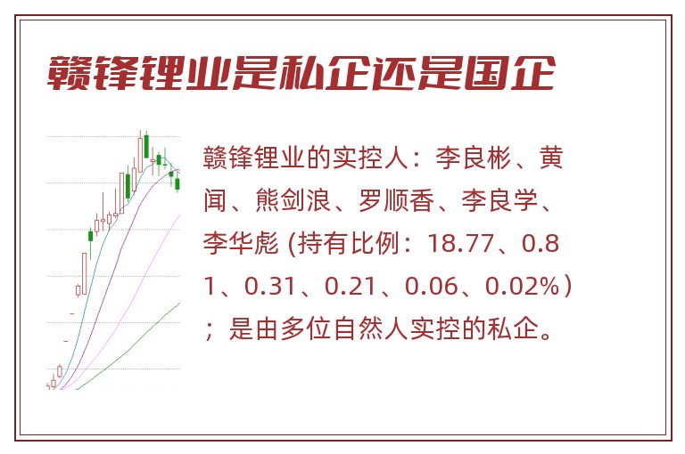 赣锋锂业是私企还是国企.jpg 赣锋锂业,赣锋锂业是国企吗,赣锋锂业是私企还是国企.jpg