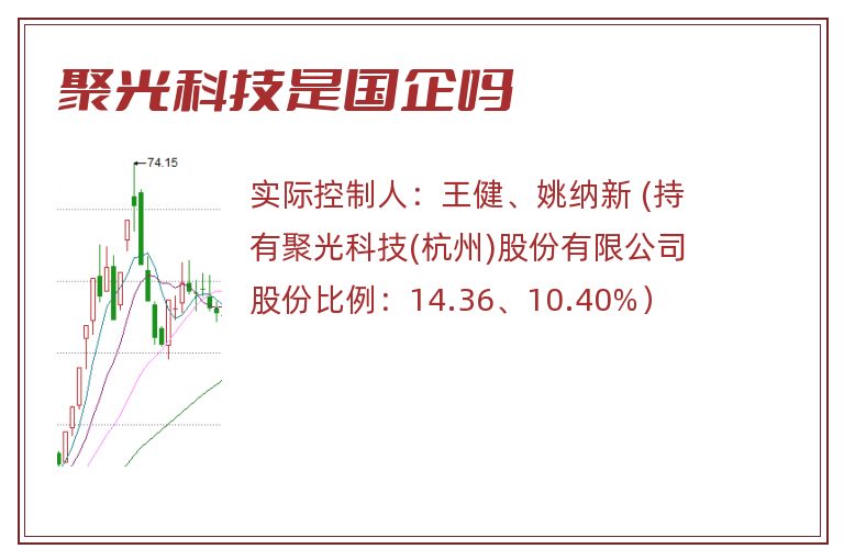 聚光科技是国企吗.jpg 聚光科技,聚光科技是国企吗.jpg