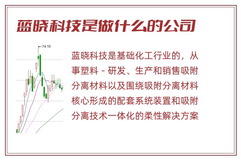 蓝晓科技是做什么的公司.jpg 蓝晓科技,蓝晓科技是做什么的公司.jpg