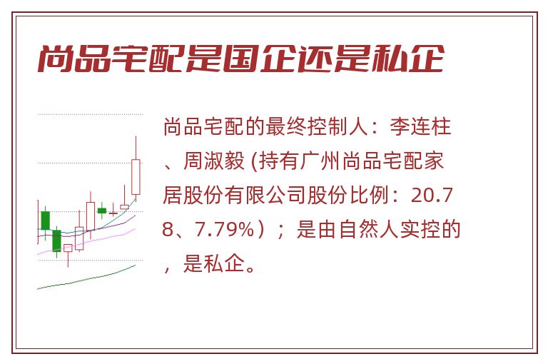 尚品宅配是国企还是私企.jpg 尚品宅配,尚品宅配是国企还是私企.jpg