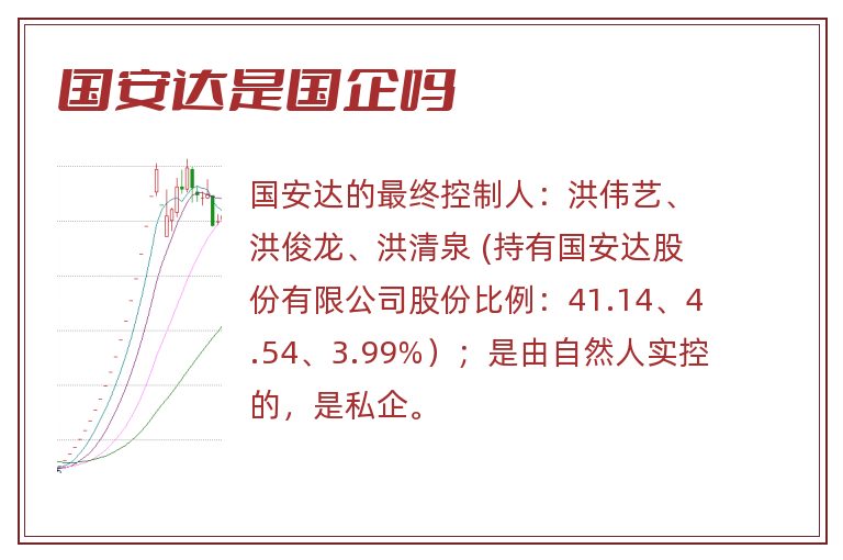 国安达是国企吗.jpg 国安达,国安达是国企吗.jpg