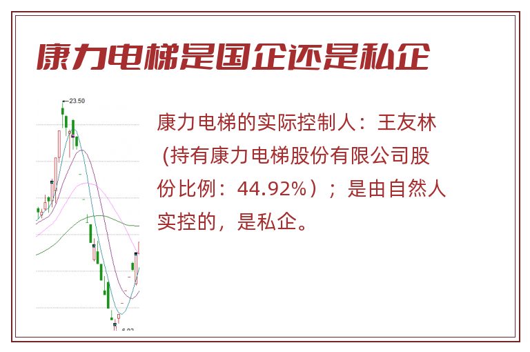 康力电梯是国企还是私企.jpg 康力电梯,康力电梯是国企还是私企,康力电梯是国企吗.jpg