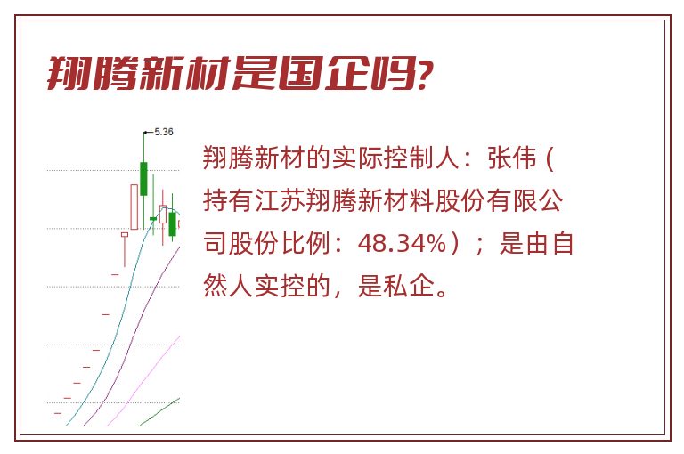 翔腾新材是国企吗?.jpg 翔腾新材,翔腾新材是国企吗.jpg
