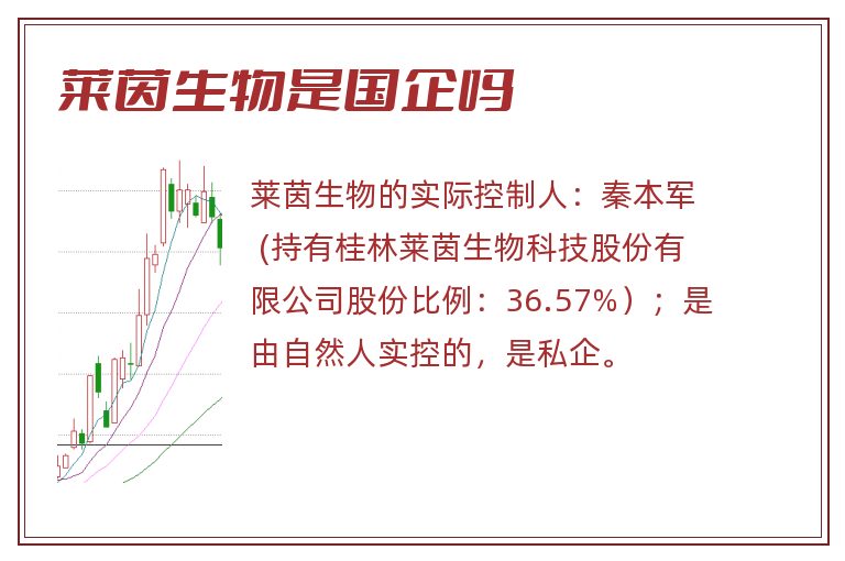 莱茵生物是国企吗.jpg 莱茵生物,莱茵生物是国企吗.jpg