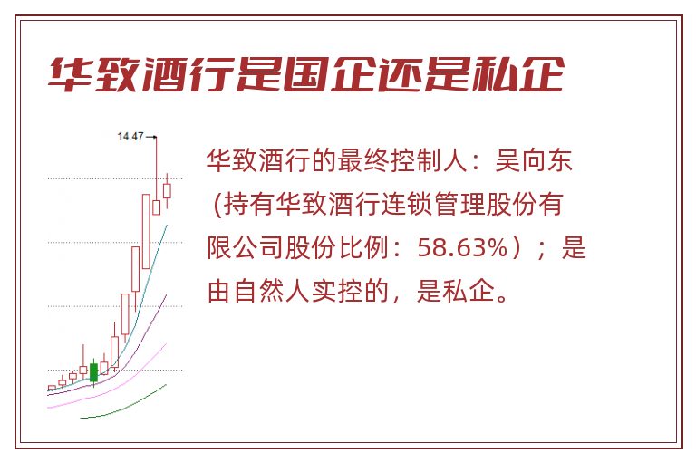 华致酒行是国企还是私企