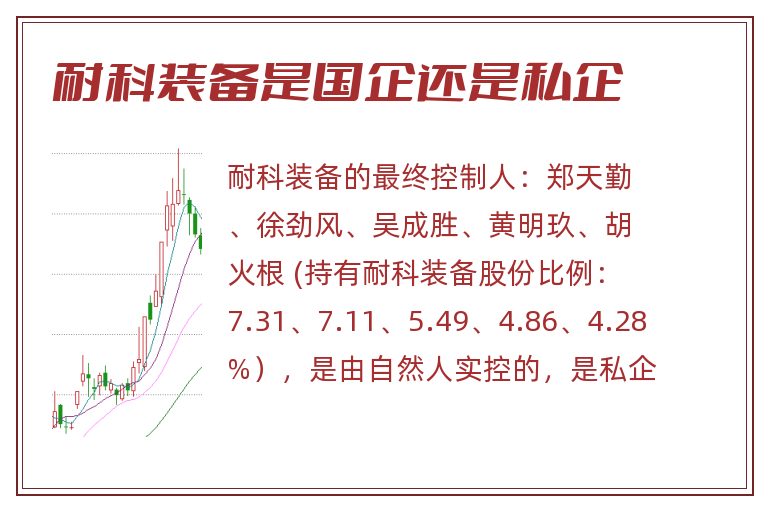 耐科装备是国企还是私企