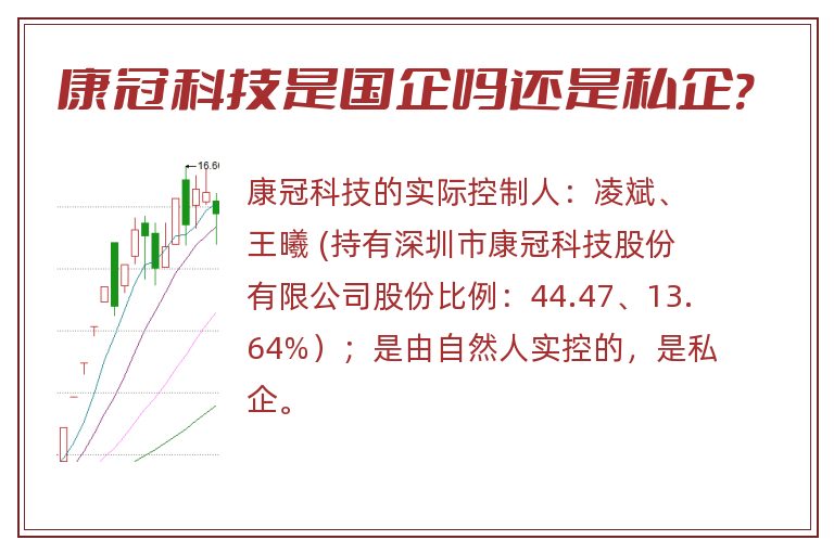 康冠科技是国企吗还是私企?.jpg 康冠科技,康冠科技是国企吗,康冠科技是国企吗还是私企.jpg