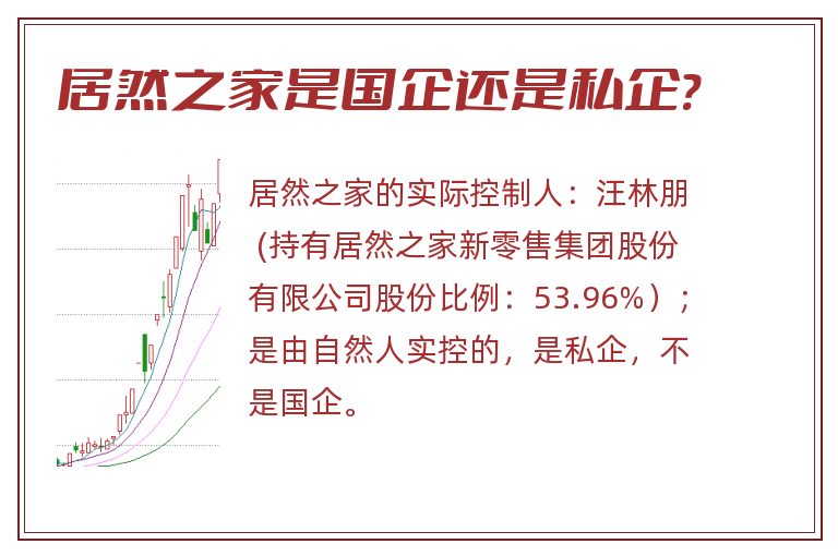 居然之家是国企还是私企?.jpg 居然之家,居然之家是国企还是私企.jpg