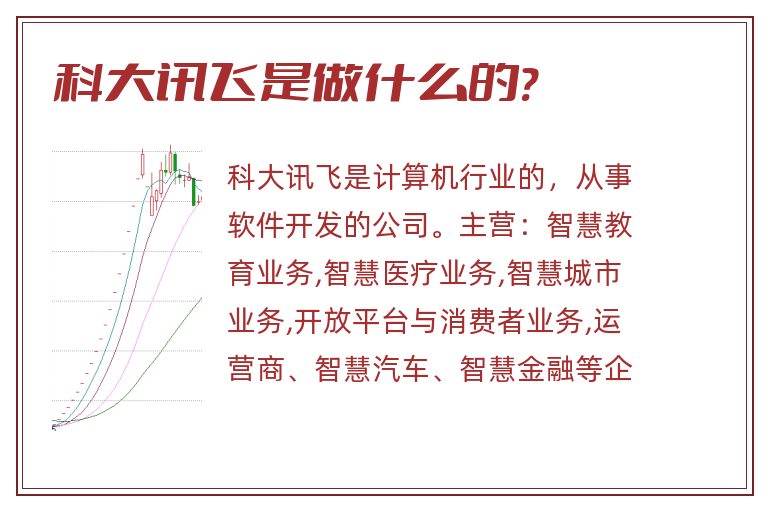 科大讯飞是做什么的?.jpg 科大讯飞,科大讯飞是做什么的?.jpg