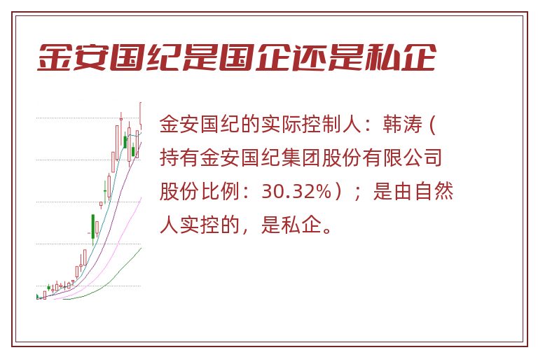 金安国纪是国企还是私企.jpg 金安国纪,金安国纪是国企还是私企,金安国纪是国企吗.jpg