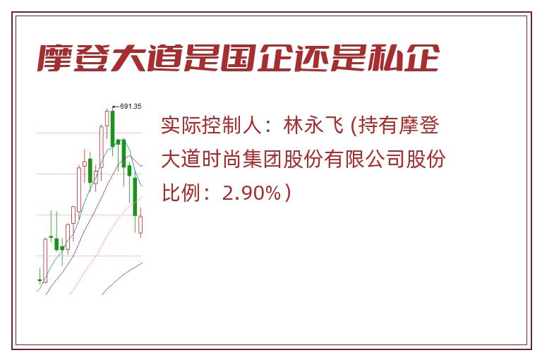 摩登大道是国企还是私企.jpg 摩登大道,摩登大道是国企吗,摩登大道是国企还是私企.jpg