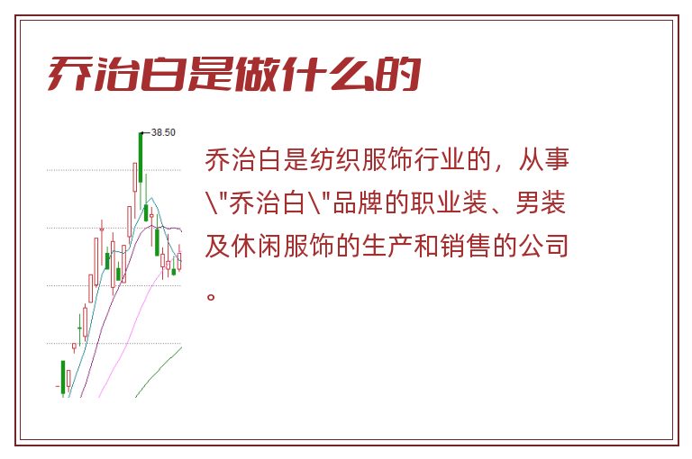 乔治白是做什么的.jpg 乔治白,乔治白是做什么的.jpg
