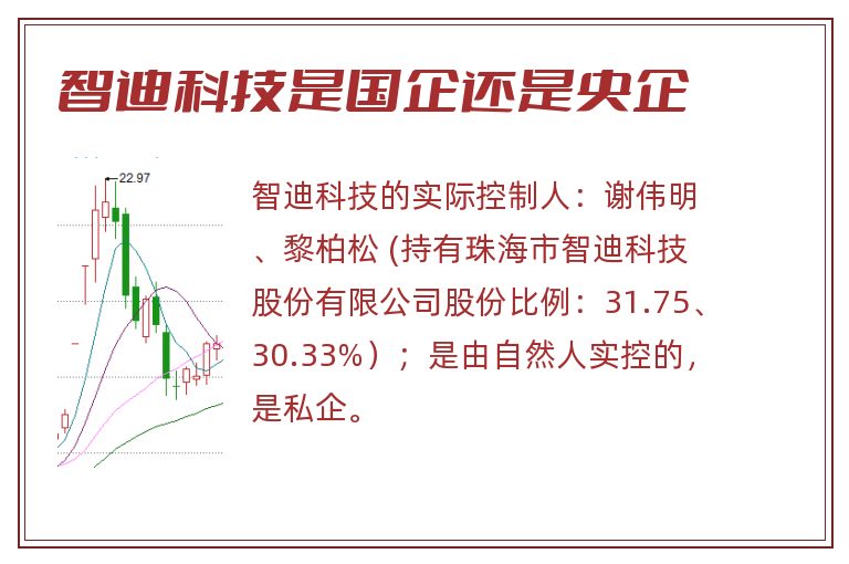 智迪科技是国企还是央企.jpg 智迪科技,智迪科技是国企还是央企.jpg