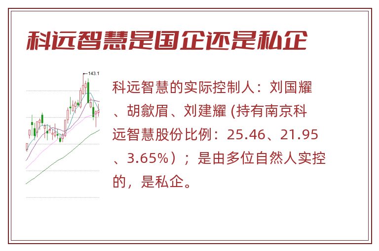 科远智慧是国企还是私企.jpg 科远智慧,科远智慧是国企吗,科远智慧是国企还是私企.jpg