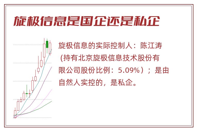 旋极信息是国企还是私企.jpg 旋极信息,旋极信息是国企还是私企.jpg