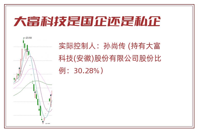 大富科技是国企还是私企.jpg 大富科技,大富科技是国企还是私企.jpg