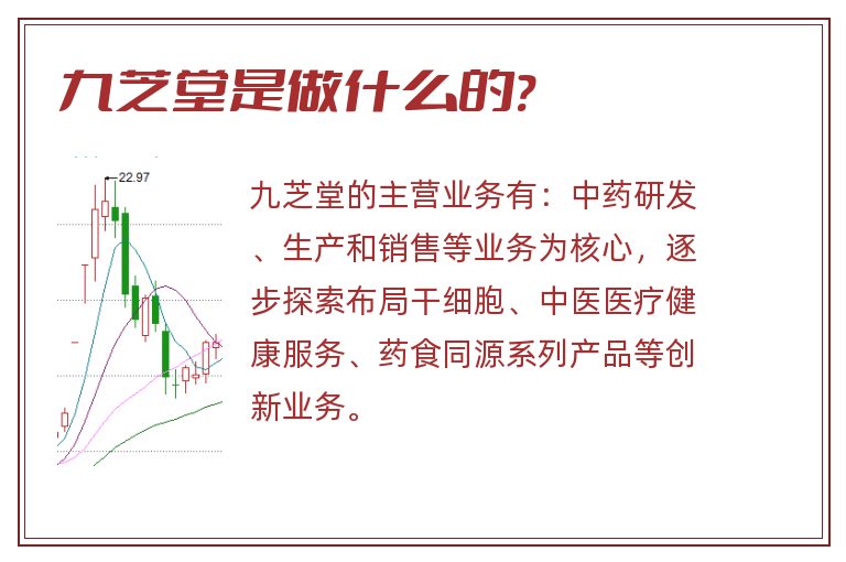 九芝堂是做什么的?.jpg 九芝堂,九芝堂是做什么的.jpg