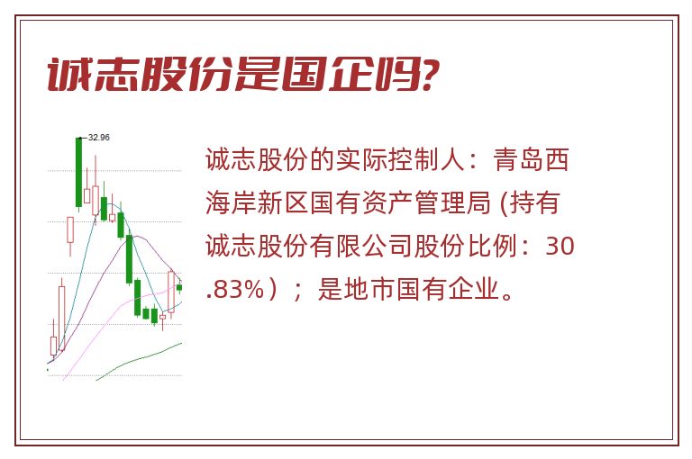 诚志股份是国企吗?.jpg 诚志股份,诚志股份是国企吗.jpg