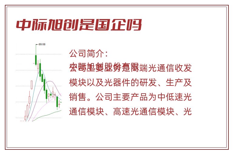 中际旭创是国企吗.jpg 中际旭创,中际旭创是国企吗.jpg