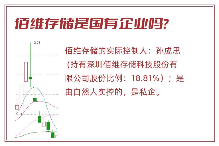 佰维存储是国有企业吗?.jpg 佰维存储,佰维存储是国有企业吗.jpg