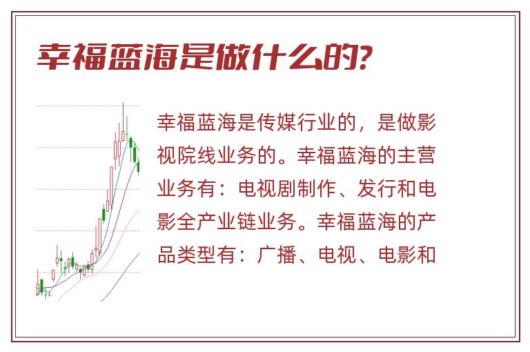 幸福蓝海是做什么的?.jpg 幸福蓝海,幸福蓝海是做什么的.jpg